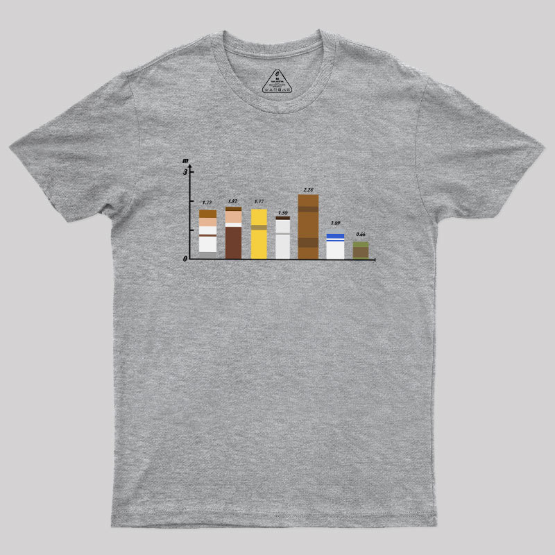 Height Wars Geek T-Shirt