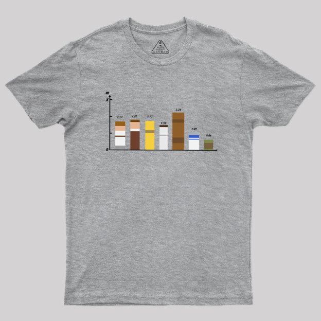 Height Wars Geek T-Shirt