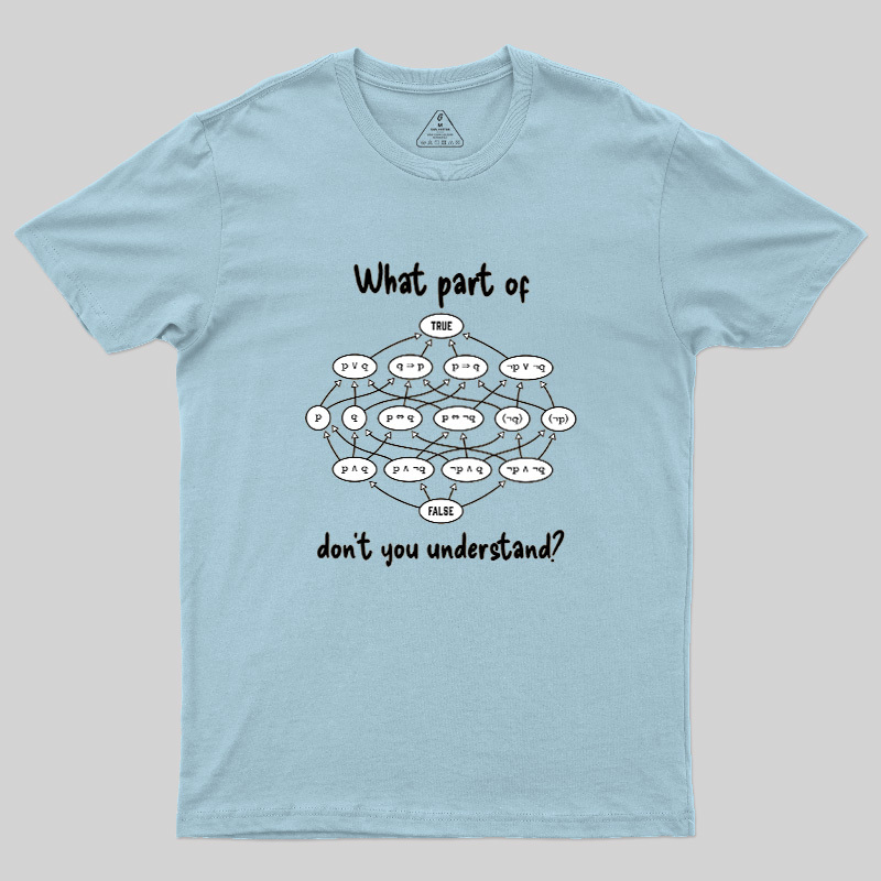 Computer Science Logic Diagram Geek T-Shirt