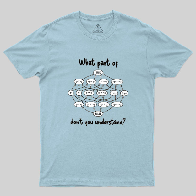 Computer Science Logic Diagram Geek T-Shirt