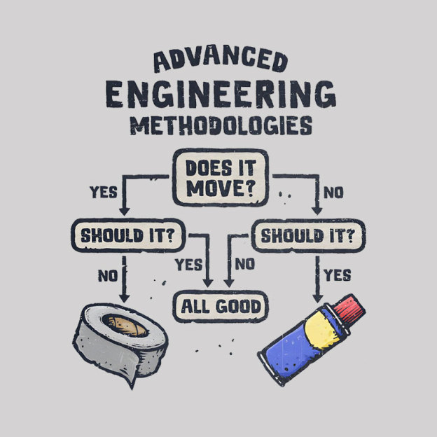 Advanced Engineering Geek T-Shirt