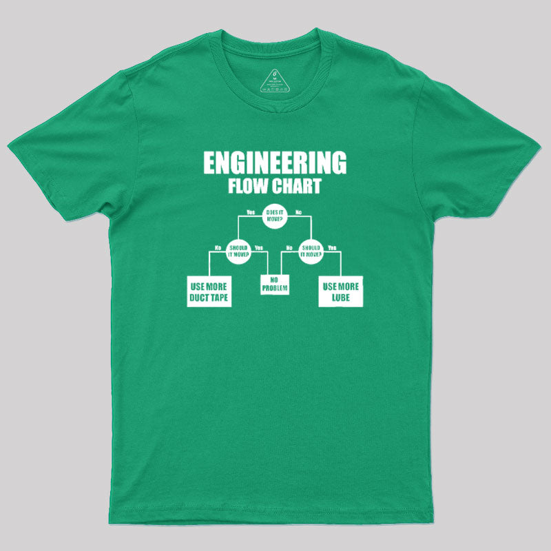Engineers Flow Chart T-Shirt