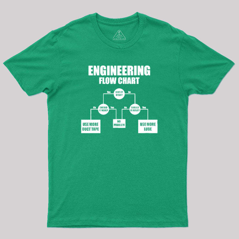 Engineers Flow Chart T-Shirt
