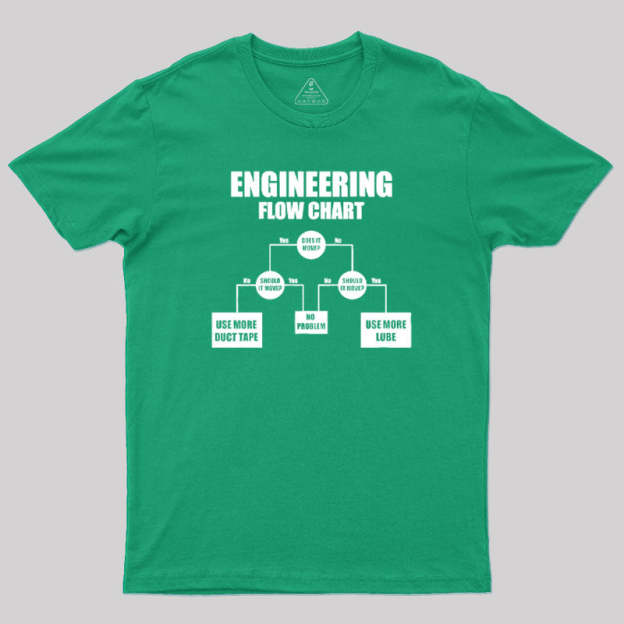 Engineers Flow Chart T-Shirt