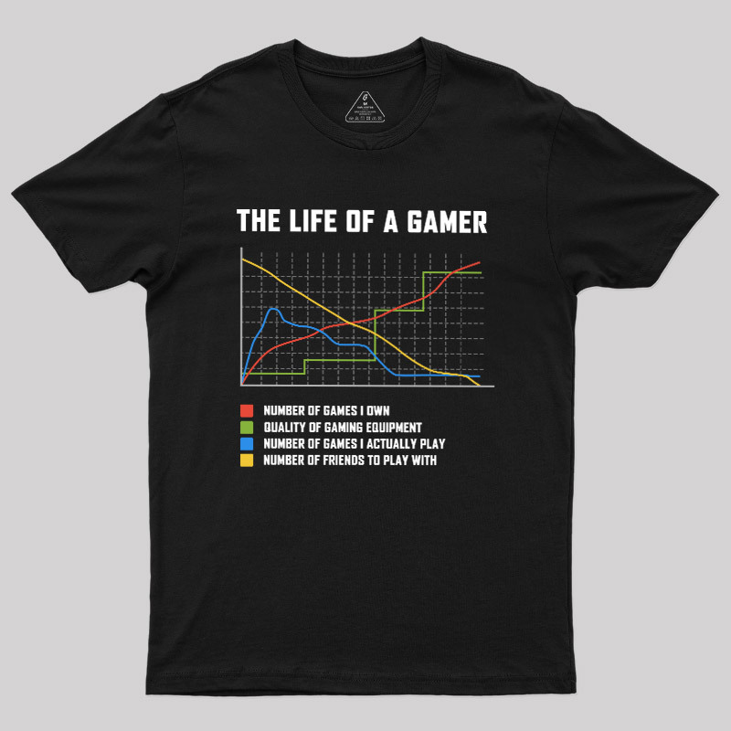 Geeksoutfit The Life Of A Gamer Geek T-Shirt for Sale