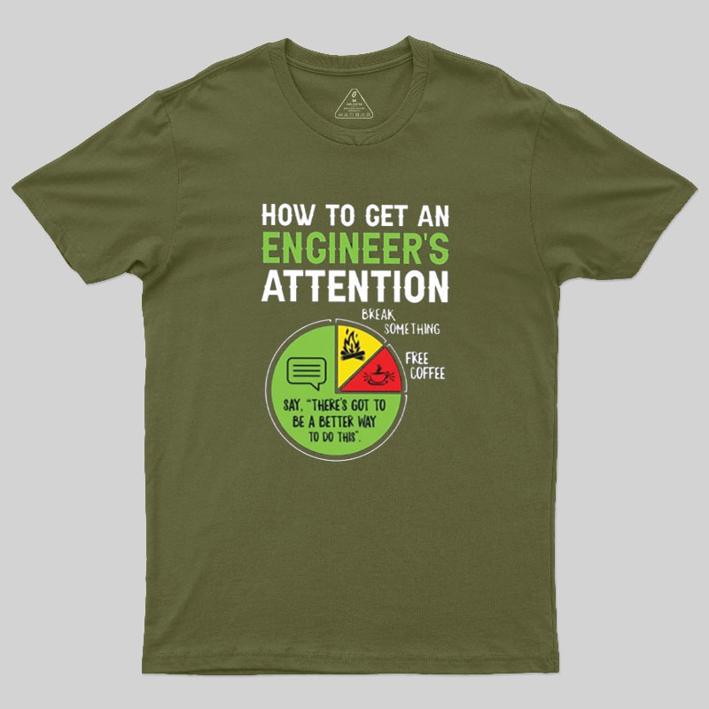 An Engineer's Guide to Attention Geek T-Shirt
