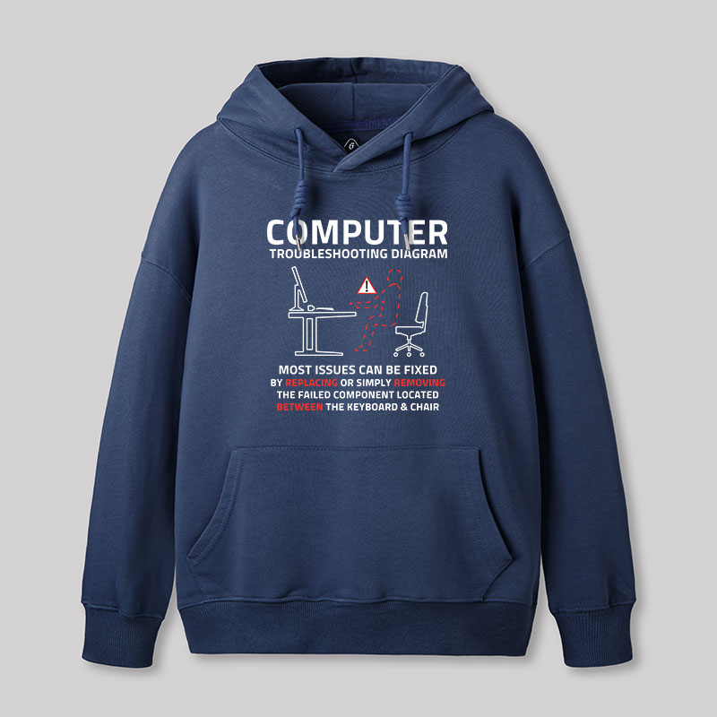 Computer Troubleshooting Diagram Geek Hoodie