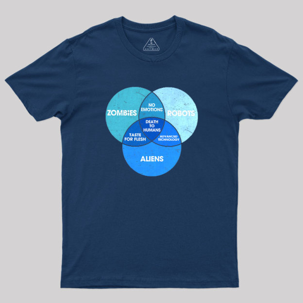 The Nightmare Intersection Geek T-Shirt