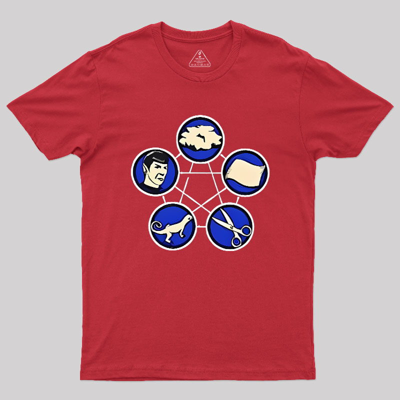 Rock Paper Scissors Lizard  Geek T-Shirt