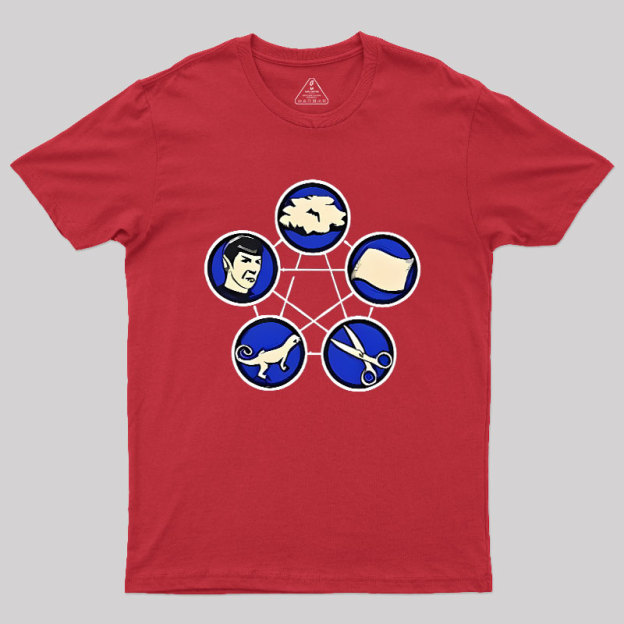 Rock Paper Scissors Lizard  Geek T-Shirt