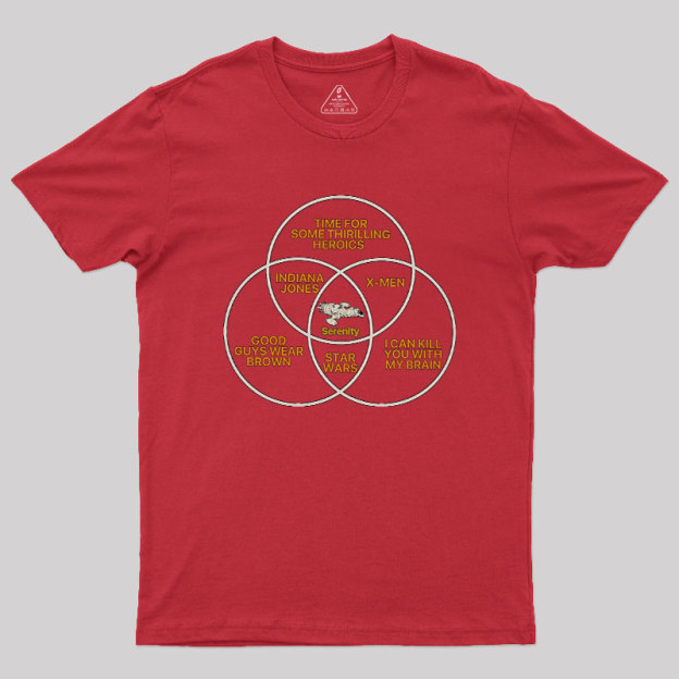 Serenity Diagram Geek T-Shirt