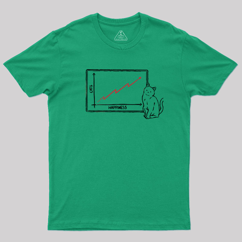 Happiness and Cats Graph Geek T-Shirt