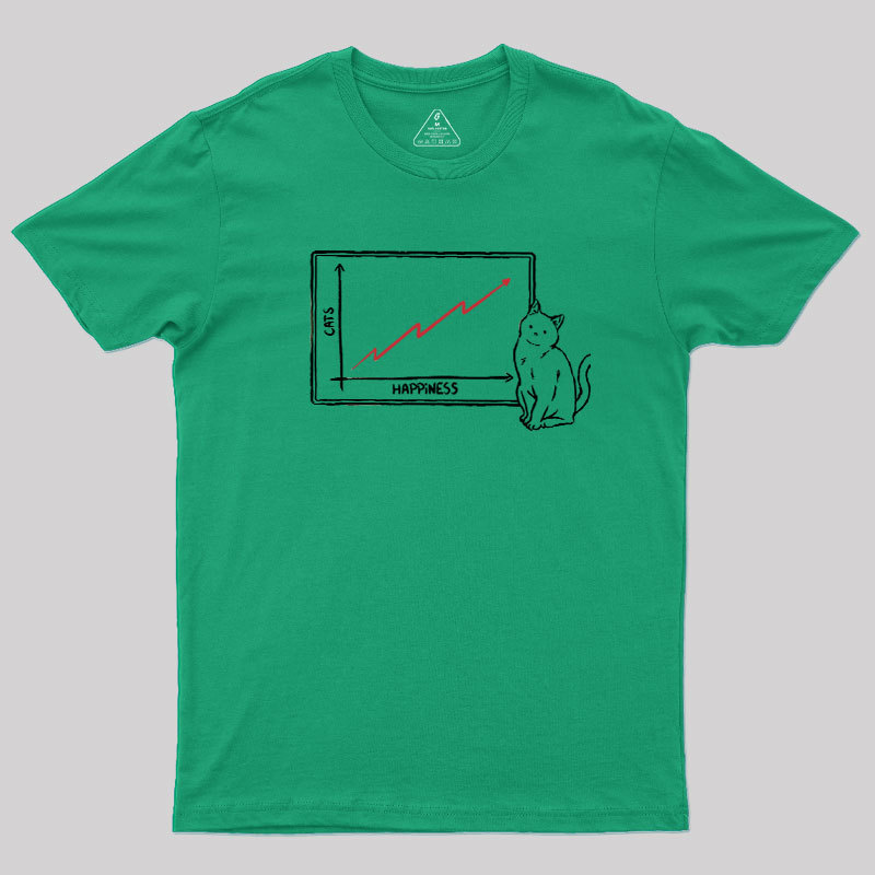 Happiness and Cats Graph Geek T-Shirt