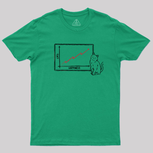 Happiness and Cats Graph Geek T-Shirt