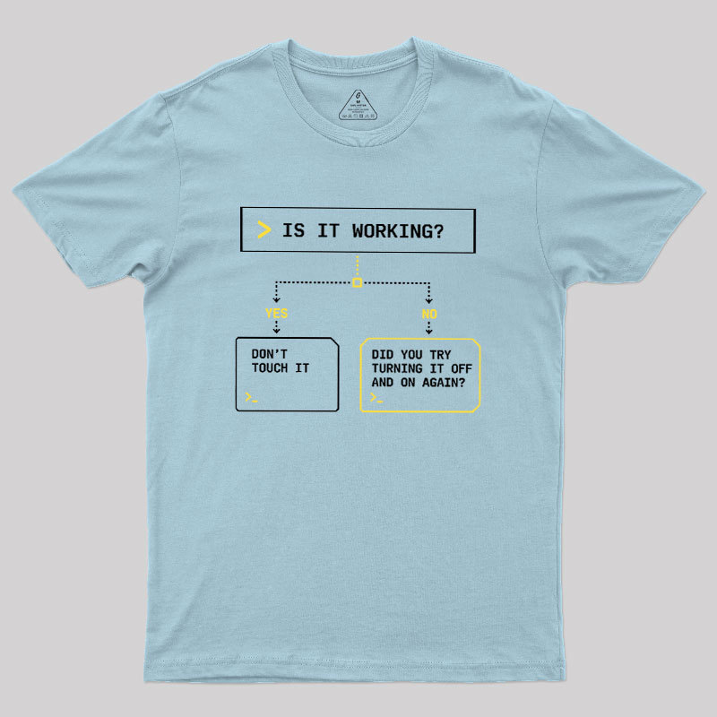 Is It Work Funny Flowchart Geek T-Shirt