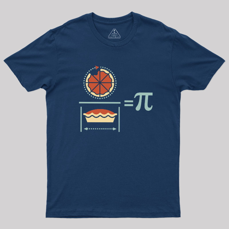 Pi Equation Geek T-Shirt