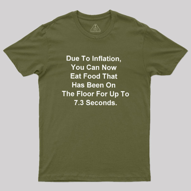 Due to Inflation Geek T-Shirt