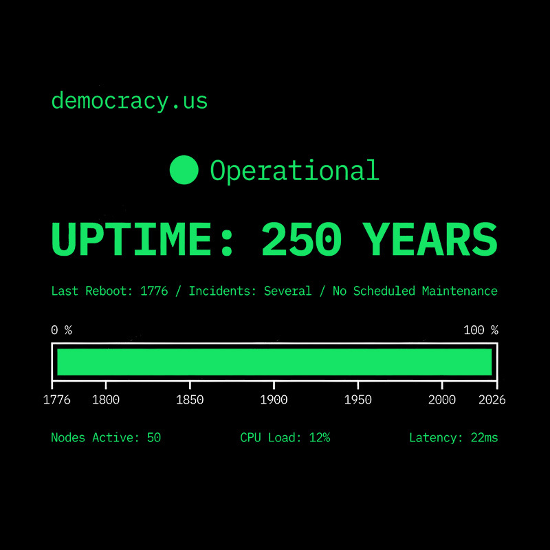 Nation System Uptime Dashboard Geek T-Shirt