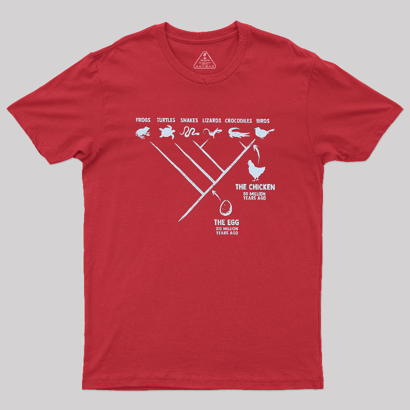 The Chicken And The Egg Geek T-Shirt
