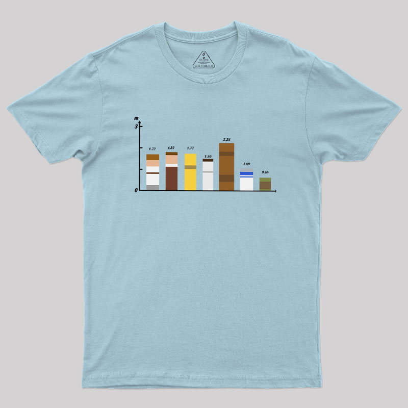 Height Wars Geek T-Shirt