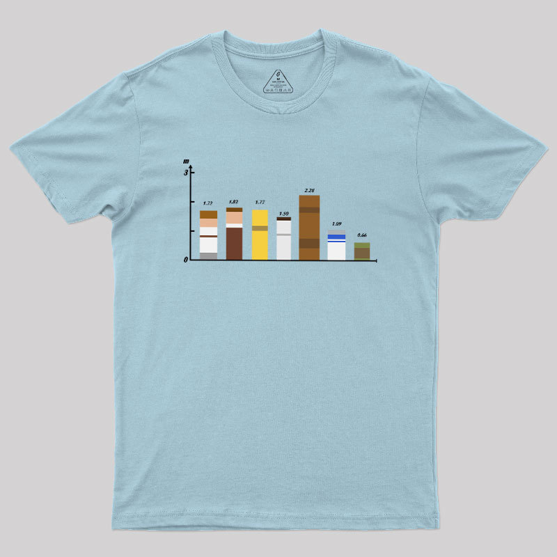 Height Wars Geek T-Shirt