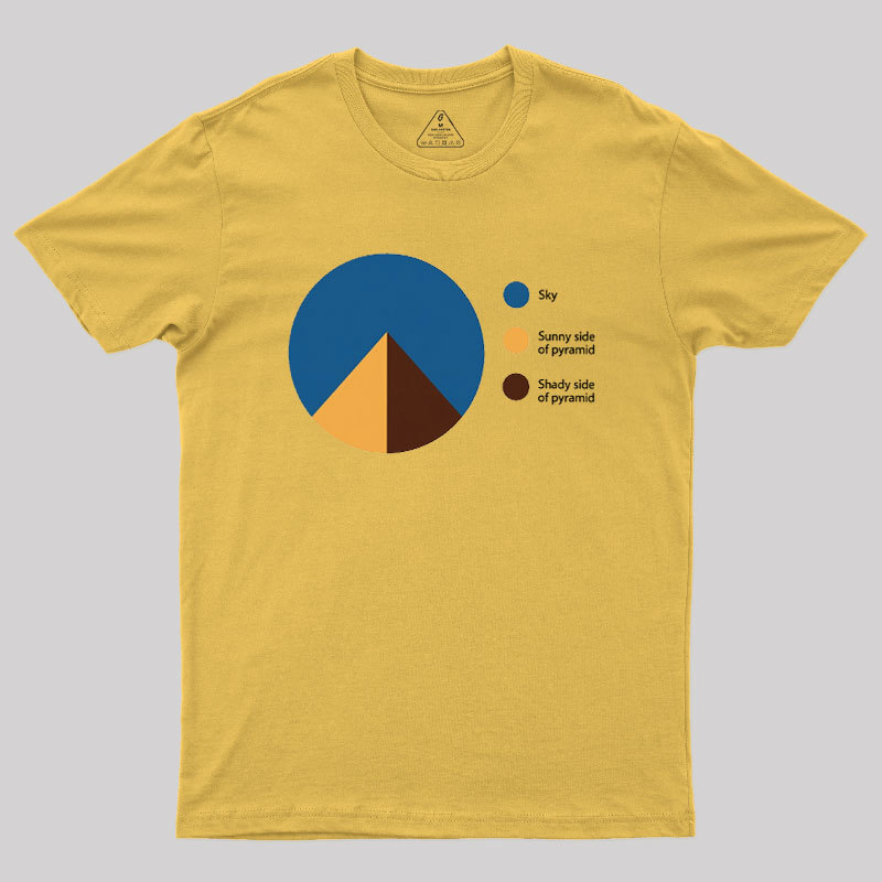 Pyramid Pie Chart Geek T-Shirt