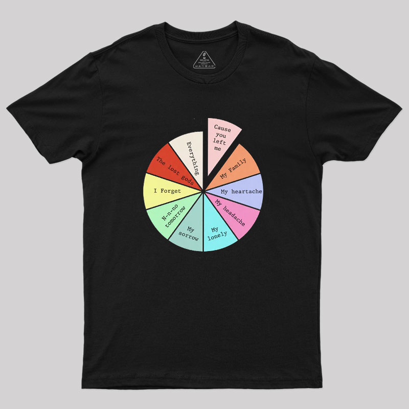 I Forget What Eight Was For Geek T-Shirt