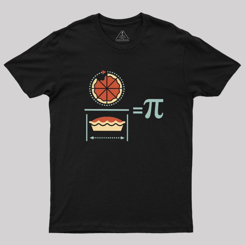 Pi Equation Geek T-Shirt