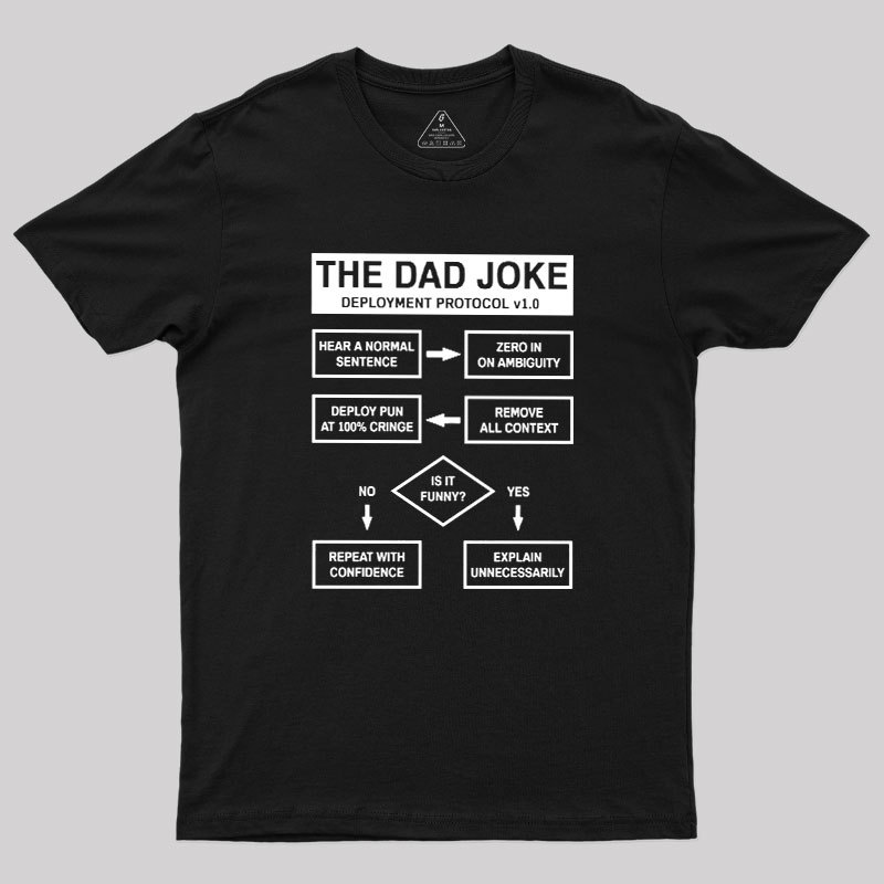 Geeksoutfit Geek T-Shirt for Sale