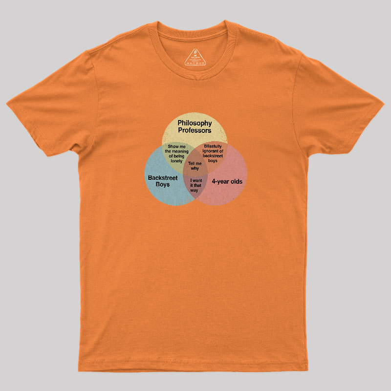 Tell Me Why Geek T-Shirt