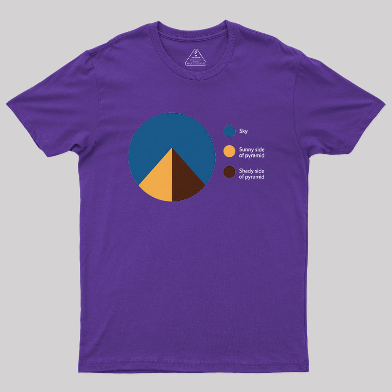 Pyramid Pie Chart Geek T-Shirt