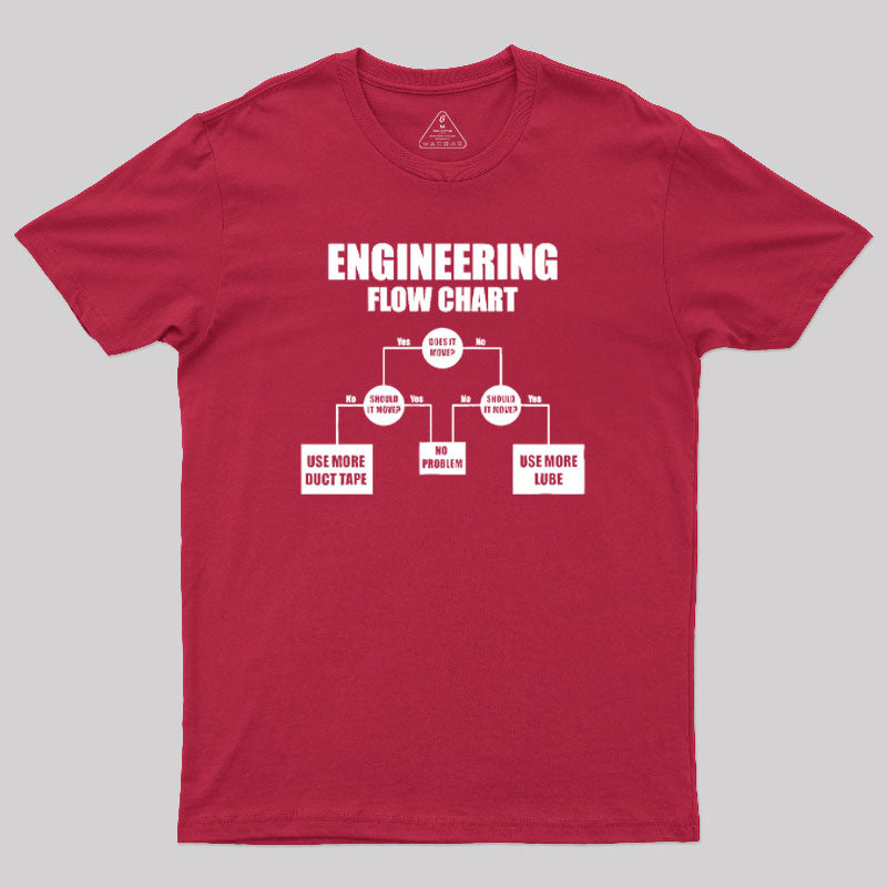 Engineers Flow Chart T-Shirt