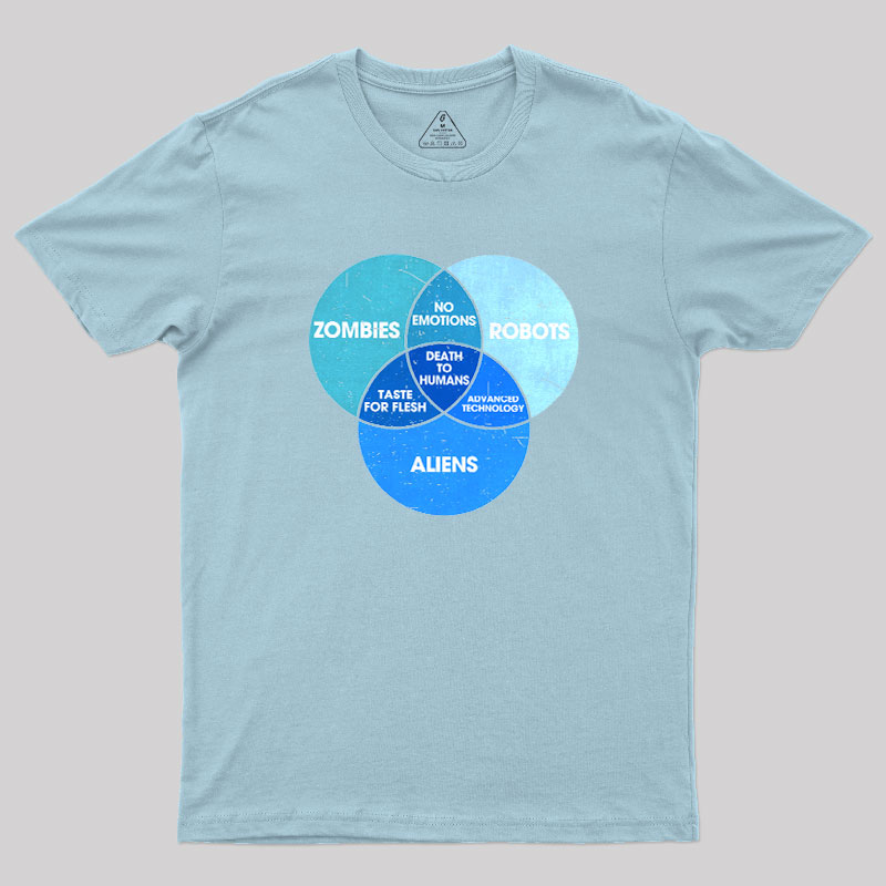 The Nightmare Intersection Geek T-Shirt