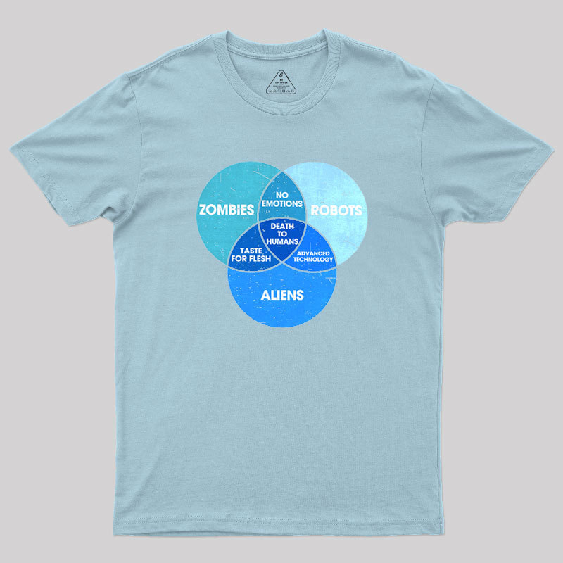 The Nightmare Intersection Geek T-Shirt