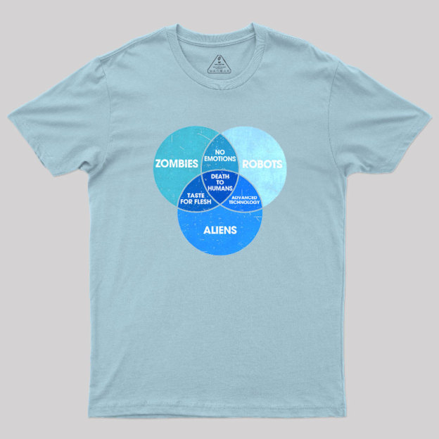 The Nightmare Intersection Geek T-Shirt