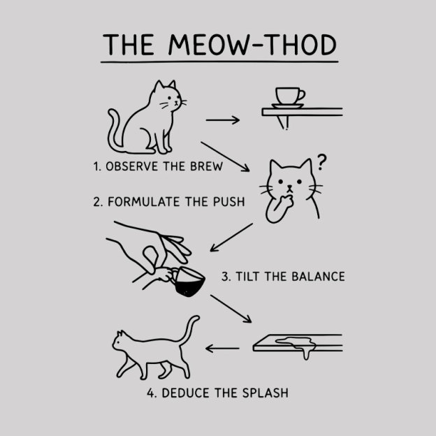 The Meow-thod Geek T-Shirt