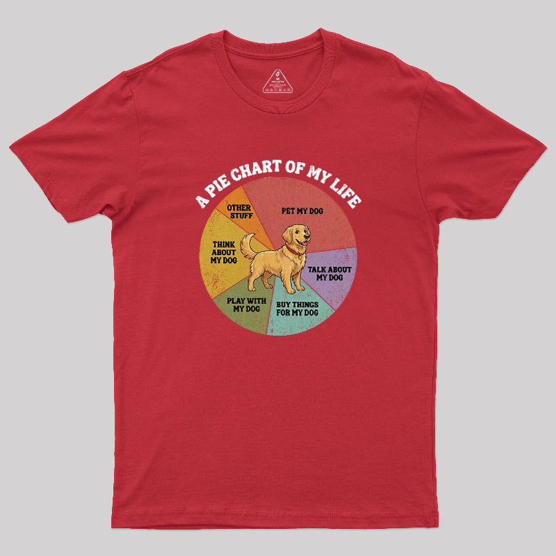[Copy]HM?Orbit?Works Geek T-Shirt