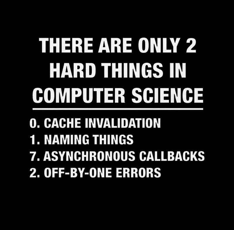 The Two Hard Things Geek T-Shirt