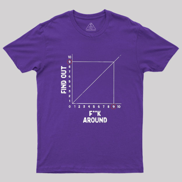 The Science Of F**king Around Geek T-Shirt