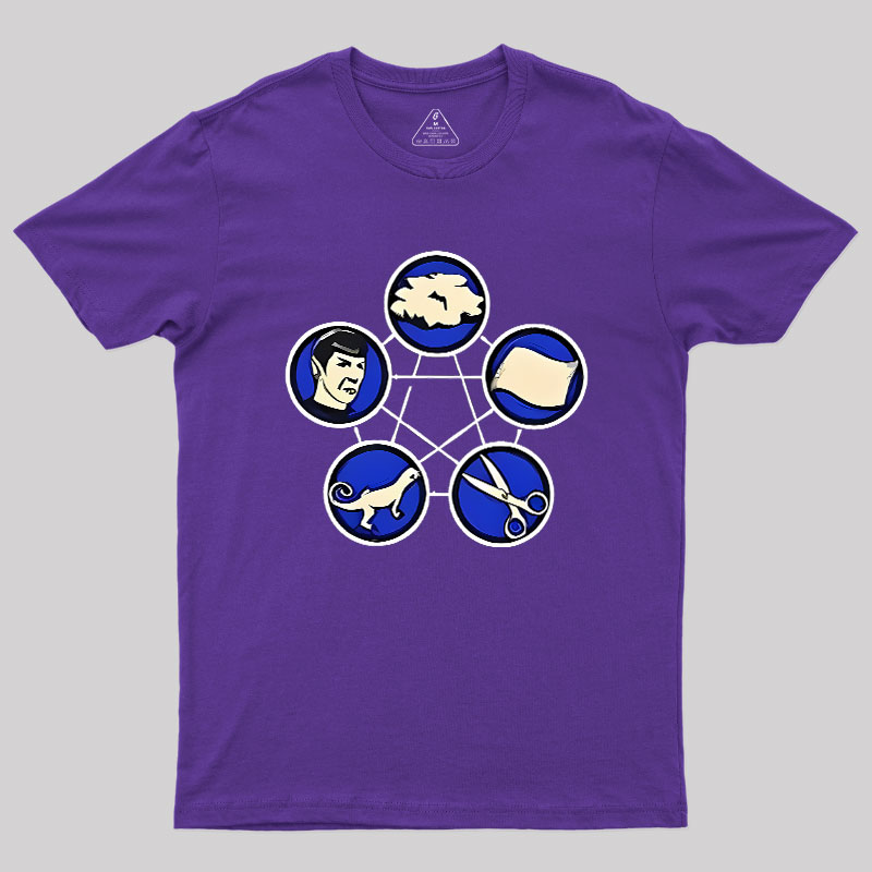 Rock Paper Scissors Lizard  Geek T-Shirt
