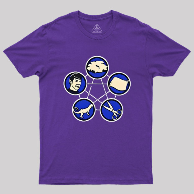 Rock Paper Scissors Lizard  Geek T-Shirt