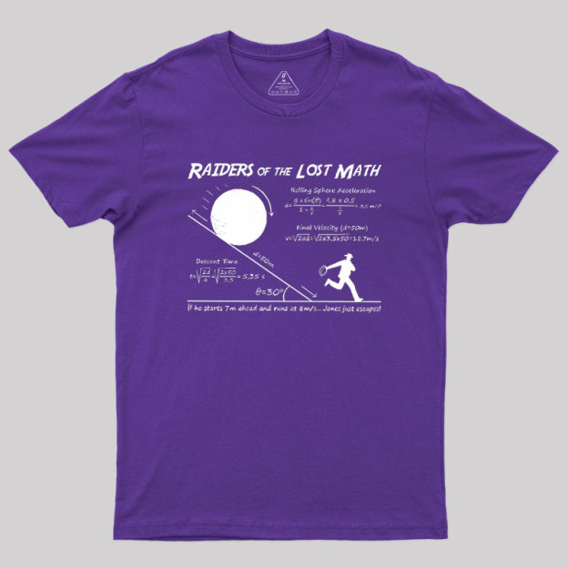 Raiders Of The Lost Math Geek T-Shirt