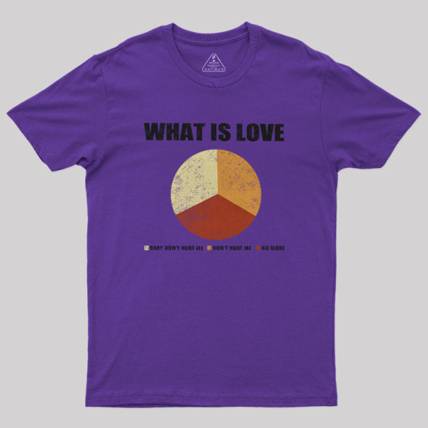 What is Love Geek T-Shirt