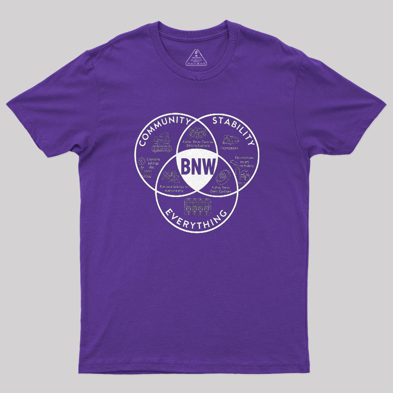 Brave New World Geek T-Shirt