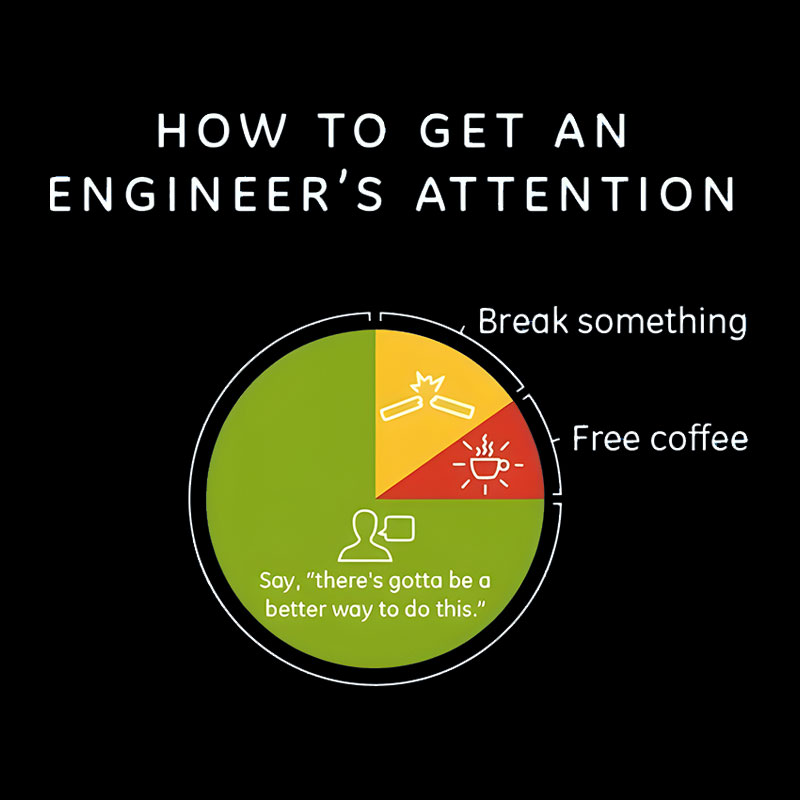 How To Get An Engineers Attention Geek T-Shirt