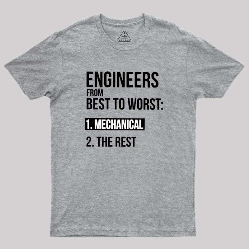 Engineers From Best To Worst Mechanical Engineering Geek T-Shirt