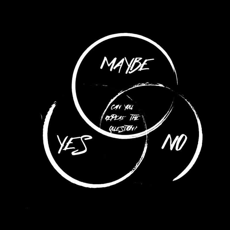 Yes No Maybe Geek T-Shirt