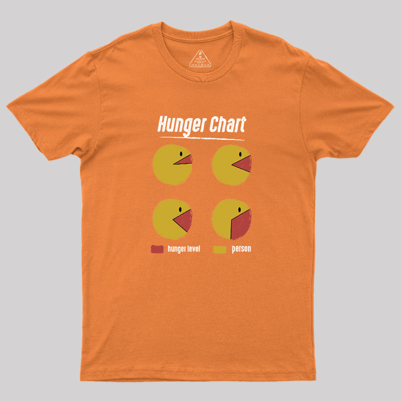 Hunger Chart Geek T-Shirt