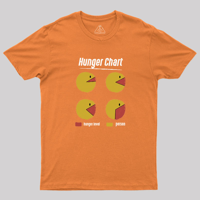 Hunger Chart Geek T-Shirt