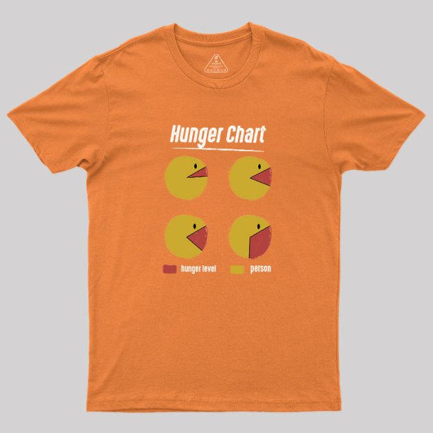 Hunger Chart Geek T-Shirt